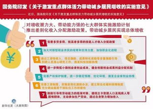东南亚居民如何通过打工实现经济增收？