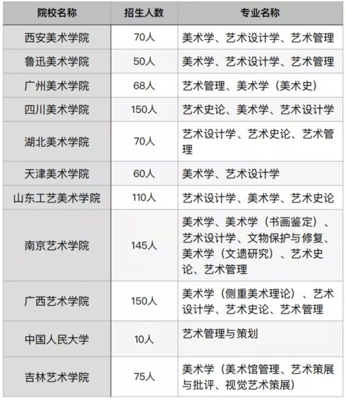 有哪些优质兼职工作值得一试？求推荐！