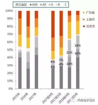 跑悠途出行真的能带来收入吗？如何实现盈利？