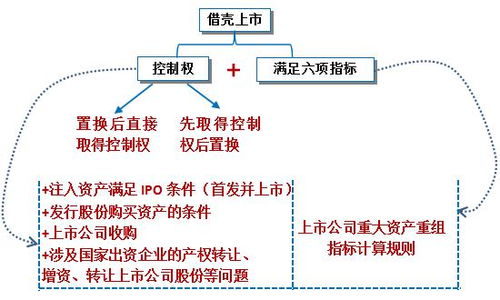 墨多先生是如何理解赚钱的底层逻辑的？