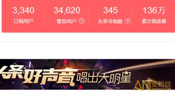头条平台如何实现高效盈利？探寻其赚钱秘诀