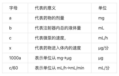 如何从零起步打造成功副业？你不可错过的实用指南