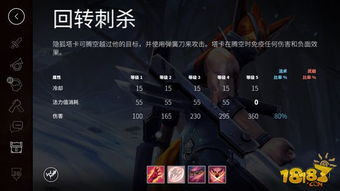 暗影刺客是否都身兼数职？副业现象背后的真相探讨