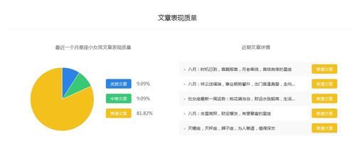 潮汕姑娘如何通过自媒体实现盈利？