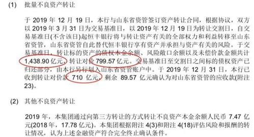 恒丰银行不良资产究竟有多少？最新处置公告透露哪些信息？