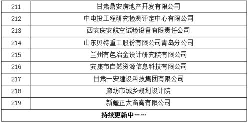每月1-1.5万！英语自由翻译职位等你来挑战！