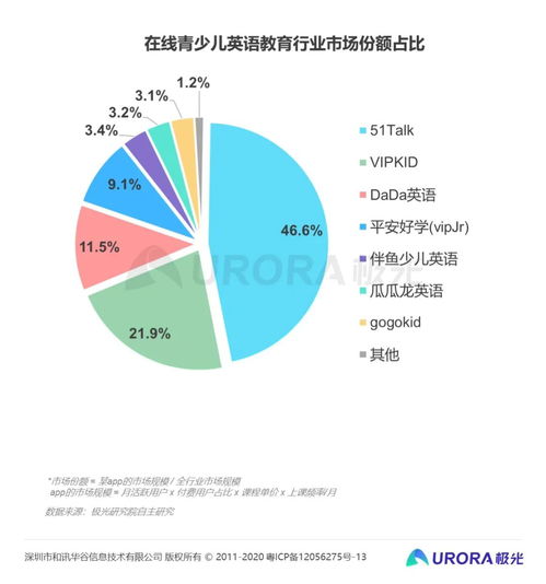 我的饭店能否实现盈利？英语经营策略探讨