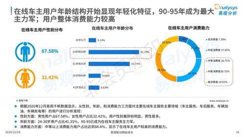 逸丝风尚究竟如何？用户对其评价是怎样的？