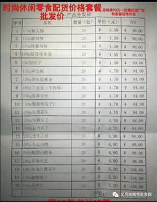 农村大集上哪些商品最能快速盈利？