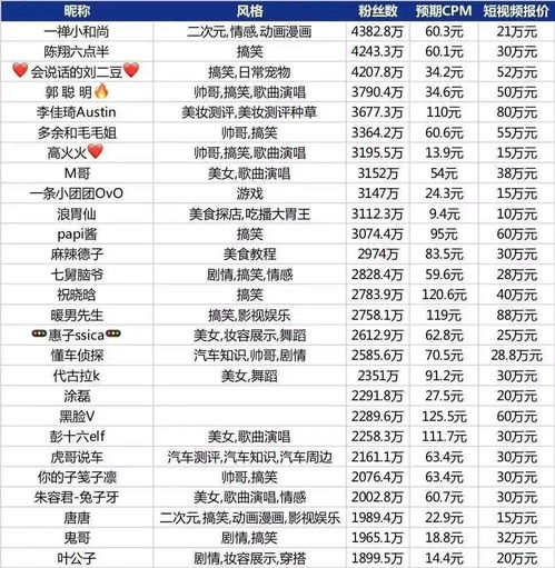 如何通过副业实现全款购房？真实案例视频解析