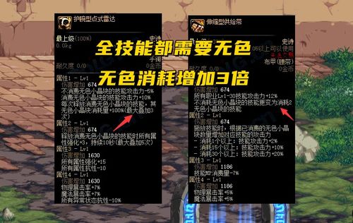 DNF中卖甜瓜真的能盈利吗？玩家实测分享