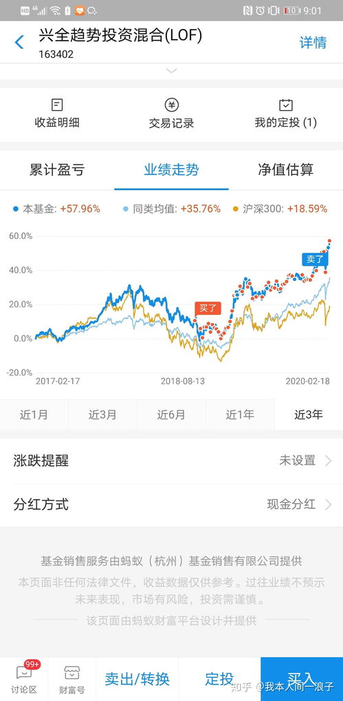 炒股之后，还有哪些投资渠道能稳赚不赔？