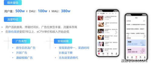 如何有效提升店铺流量并实现盈利增长？