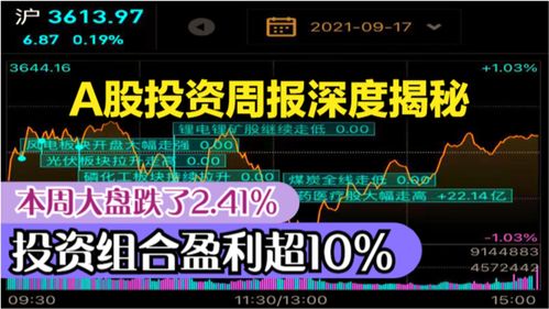 大盘下跌时，为何有人能从中获利？
