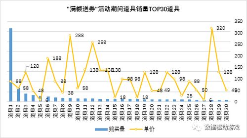 头条账号运营有何盈利之道？如何实现收益最大化？