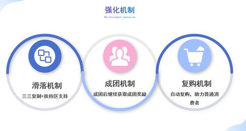 哪些电子小产品最具赚钱潜力？如何选择高收益项目？