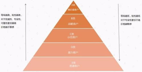 吉利是如何实现持续盈利的？背后的经营策略是什么？
