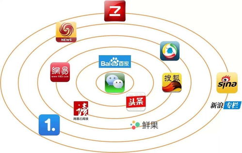 农业自媒体带货真的能实现盈利吗？如何做到？