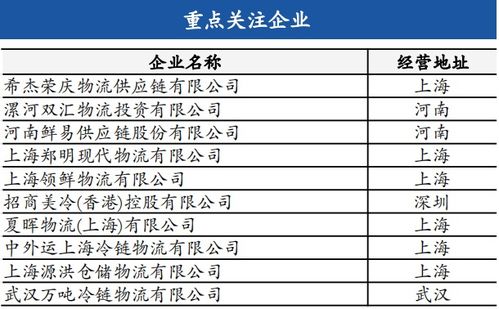 卖水母真的能带来丰厚利润吗？行业前景如何？