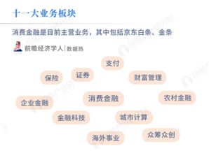 普通女生如何成为博主并实现盈利？