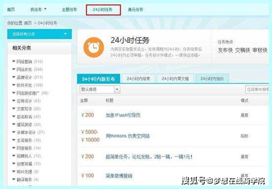 你知道有哪些靠谱的网络赚钱途径吗？
