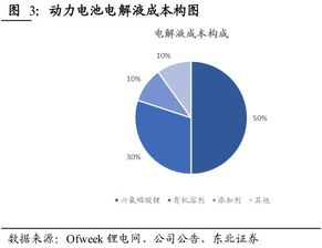 哪家制药企业盈利能力最强？行业龙头花落谁家？