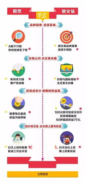 Pss平台如何实现高效盈利？你真的了解它的赚钱之道吗？