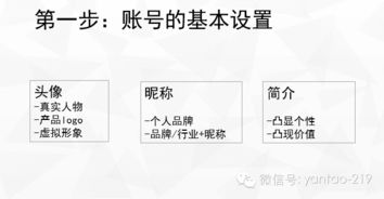 怎样有效互动粉丝，实现成交并赚取收益？