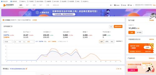 点击率如何转化为收益？掌握赚钱技巧的关键在哪里？