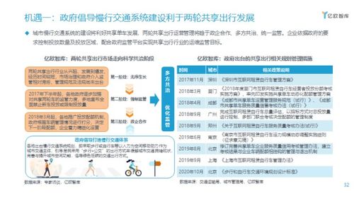 如何通过代理与头条合作实现盈利模式？