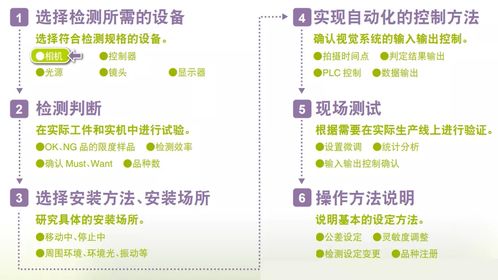 哪个写贴子赚钱平台更具优势？新手如何选择？