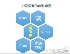 CAD副业如何拓展？有哪些高效渠道值得一试？