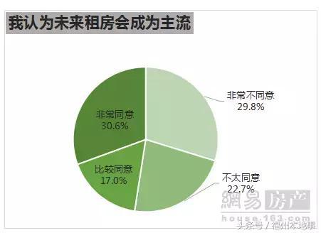 如何在当前市场环境下通过购房实现盈利？