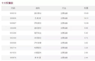 如何选择高收益玉石加工厂？哪些因素决定盈利能力？