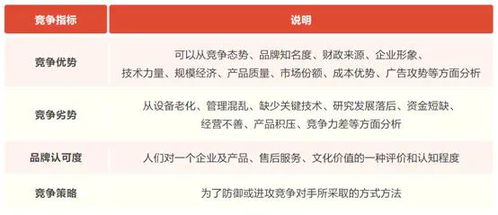 兼职笔译市场现状如何？还能否找到机会？