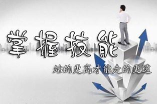 小伙如何悄悄投资基金实现盈利？赚钱秘诀大公开！