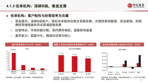 公司停止生产，盈利模式何在？能否持续赚钱？