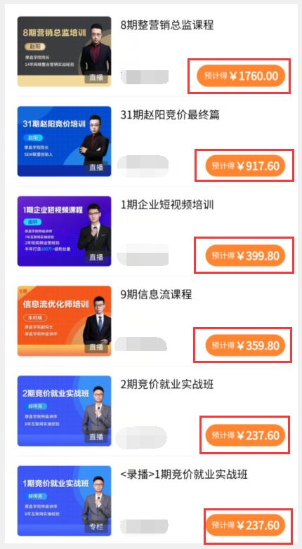 副业月入万元，真的还是假的？揭开高薪副业的真相