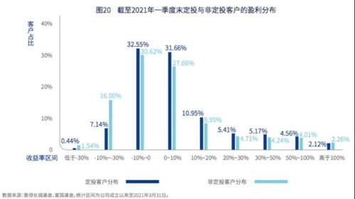 东北卖啤酒真能赚大钱吗？揭开市场盈利真相
