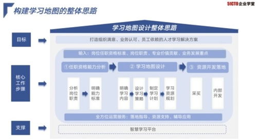 兼职信息标注有哪些实用技巧？如何准确高效地进行标注？