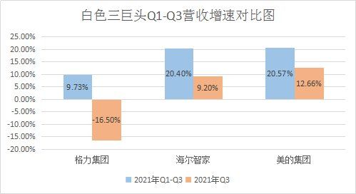 如何利用高人气账号实现稳定盈利？