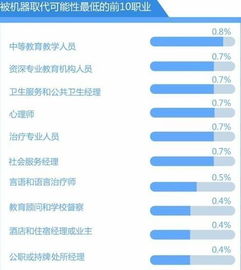 华住集团加盟商真的能赚钱吗？利润前景如何？