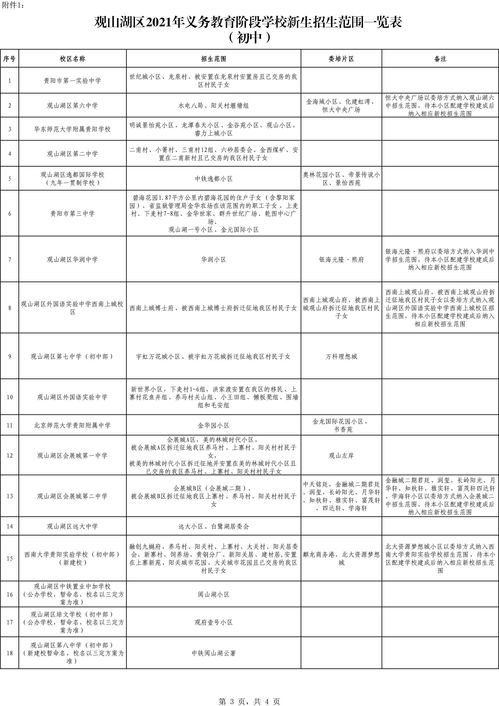 宝安区急招核酸兼职人员，待遇如何？报名条件有哪些？