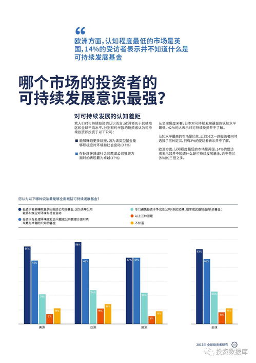微电影投资回报如何？能否实现盈利？