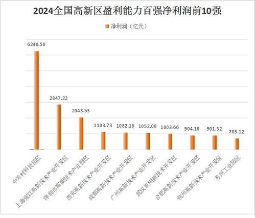 卢龙县哪家企业盈利能力最强？探寻当地最挣钱的企业秘密