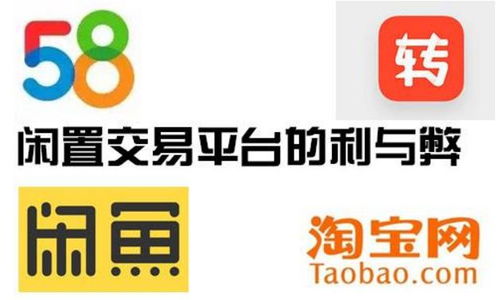 如何在闲鱼平台上操作实现盈利？
