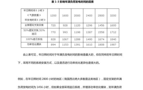 卢布投资收益如何评估？教你查询卢布是否盈利的方法