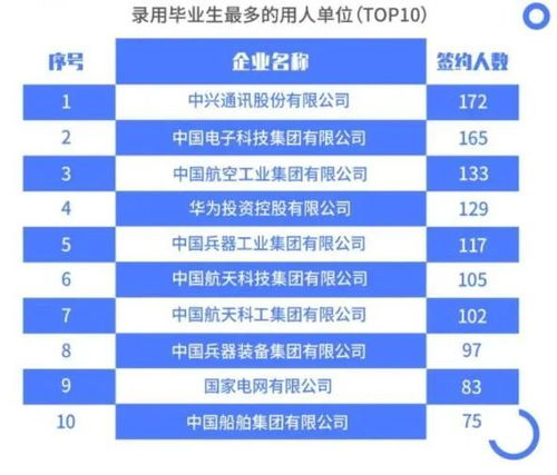 在江苏做代理，哪种项目能快速盈利？