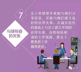 如何激发个人潜能？探索副业发展的动力源泉在哪里？