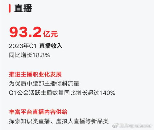 如何在快手上通过制作视频素材实现盈利？